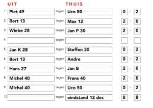 schermafbeelding-2018-12-14-om-09-27-58